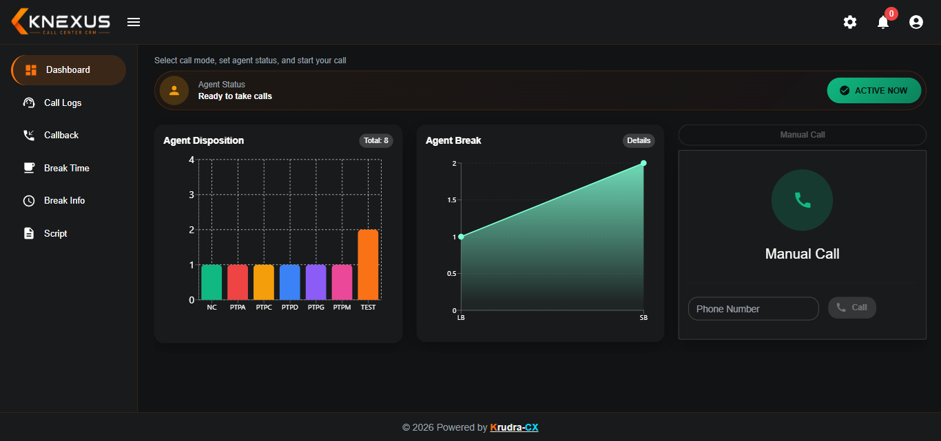 KRUDRA-CX Knexus CRM live dashboard